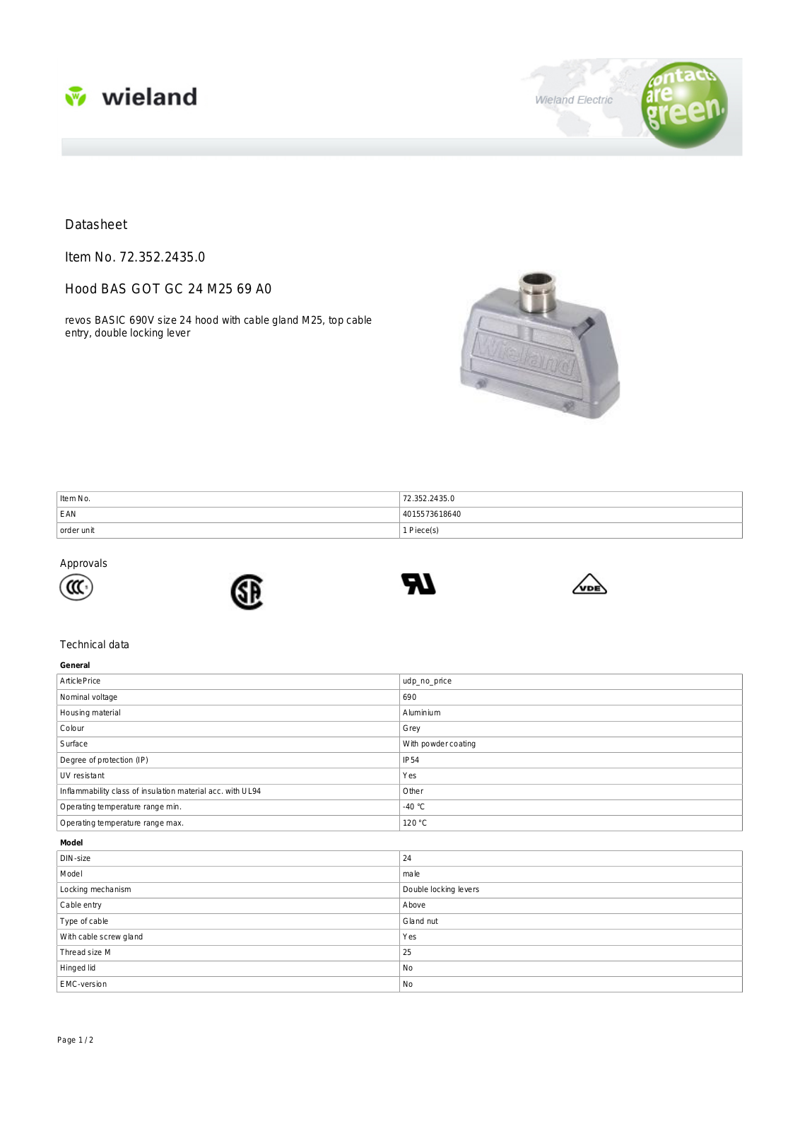 Wieland 72.352.2435.0 Data Sheet