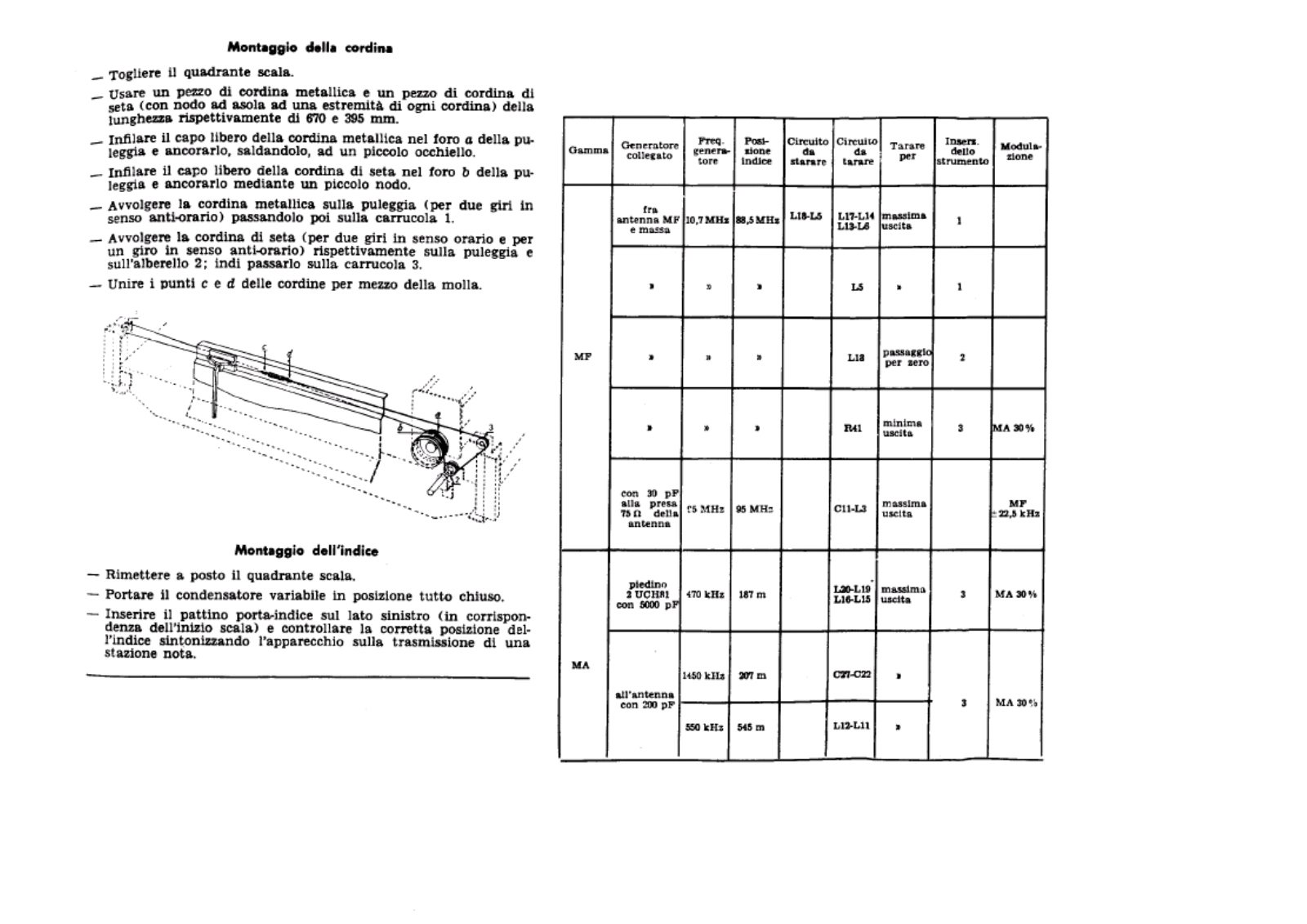 Phonola 670 schematic - ManualMachine.com