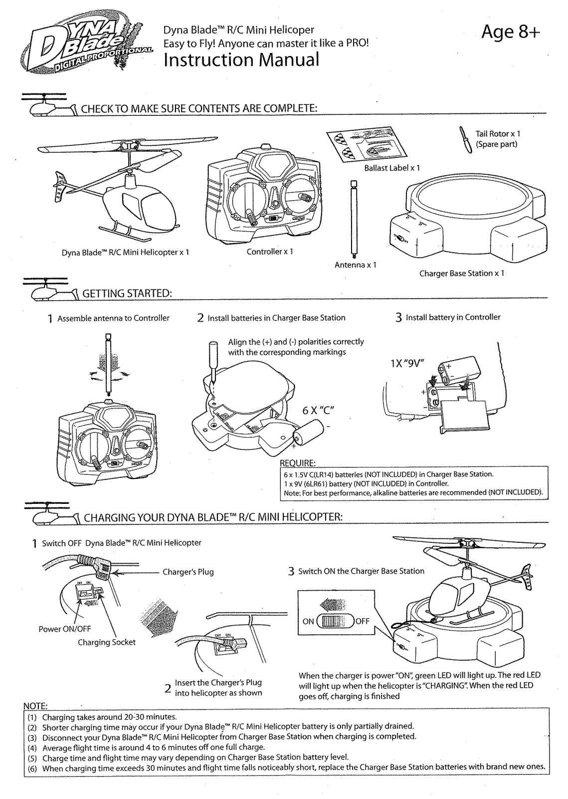 ViRZTEX 20001 User Manual