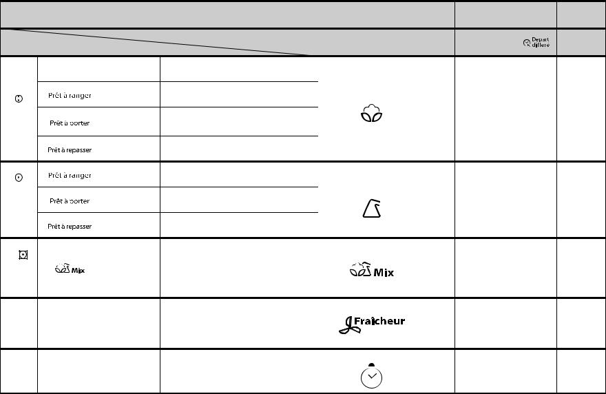 Whirlpool AZB 6571 User manual