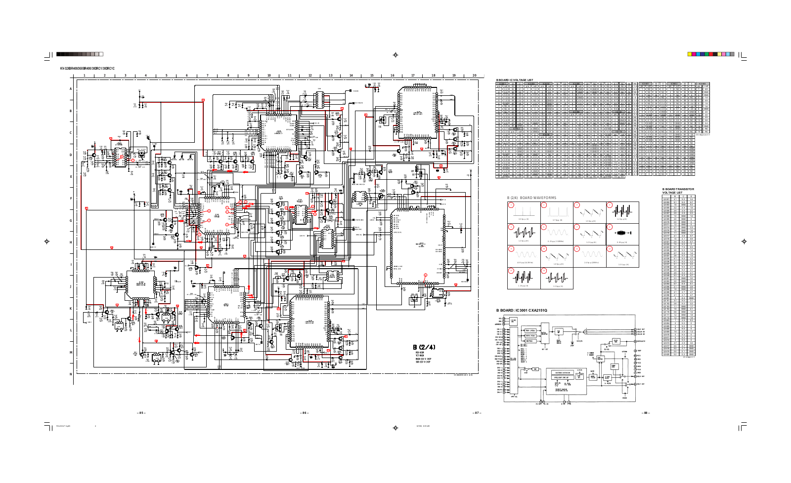 SONY KV-32XBR400, KV-36XBR400, KV-38DRC1, KV-38DRC1C Service Manual Part6