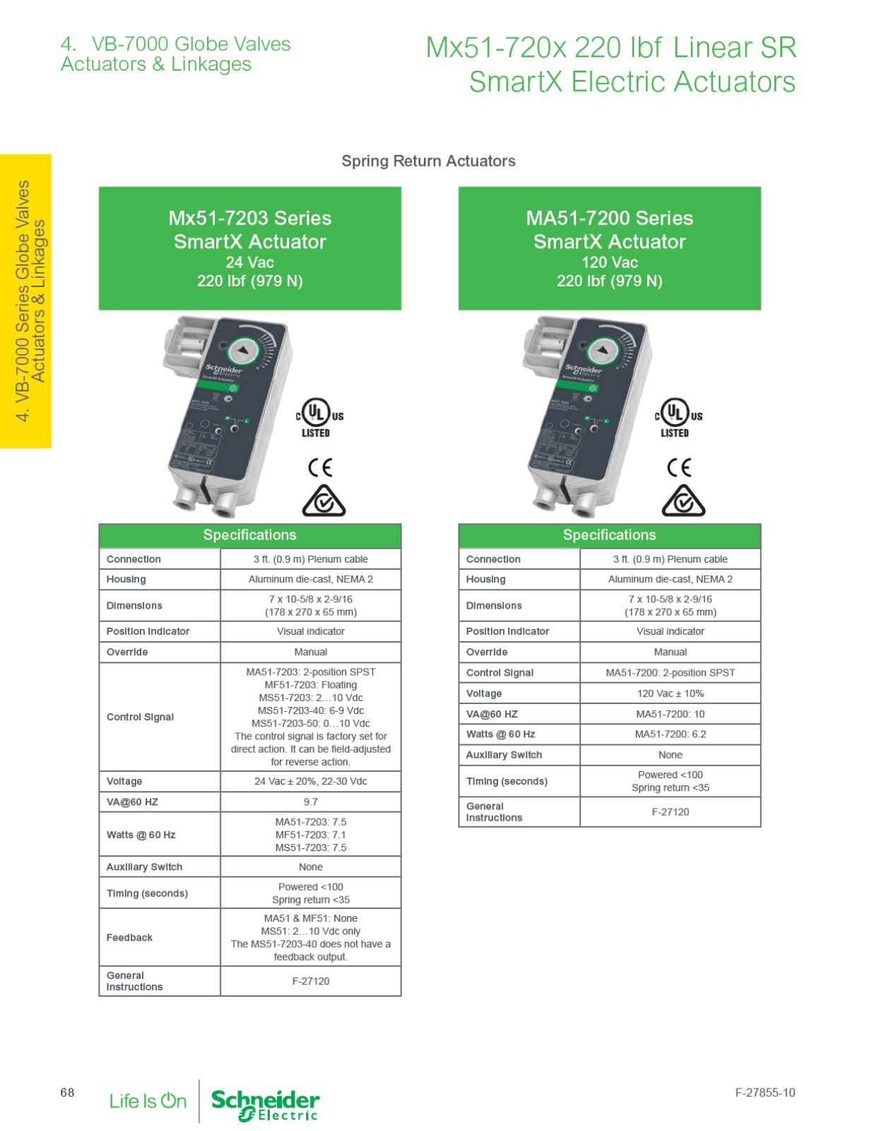 Schneider Electric MS51-7203-40 Catalog Page