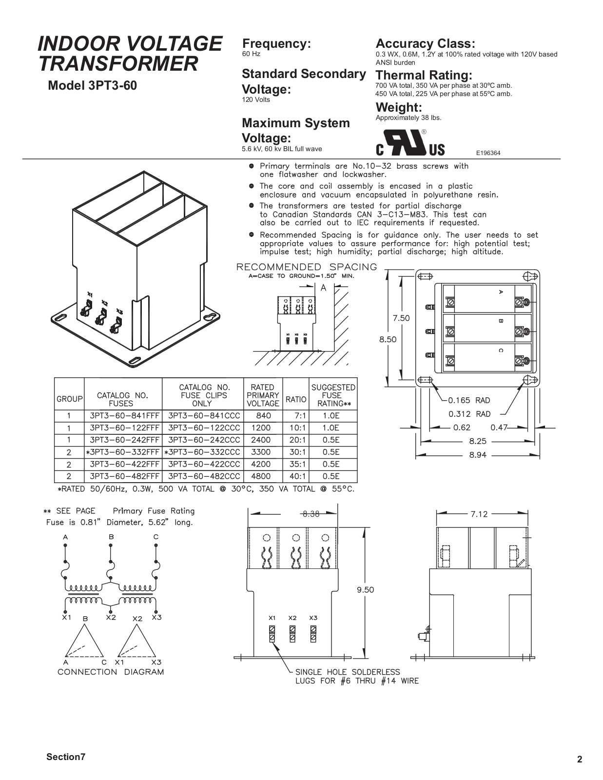 Crompton Instruments 3PT3-60 Data Sheet