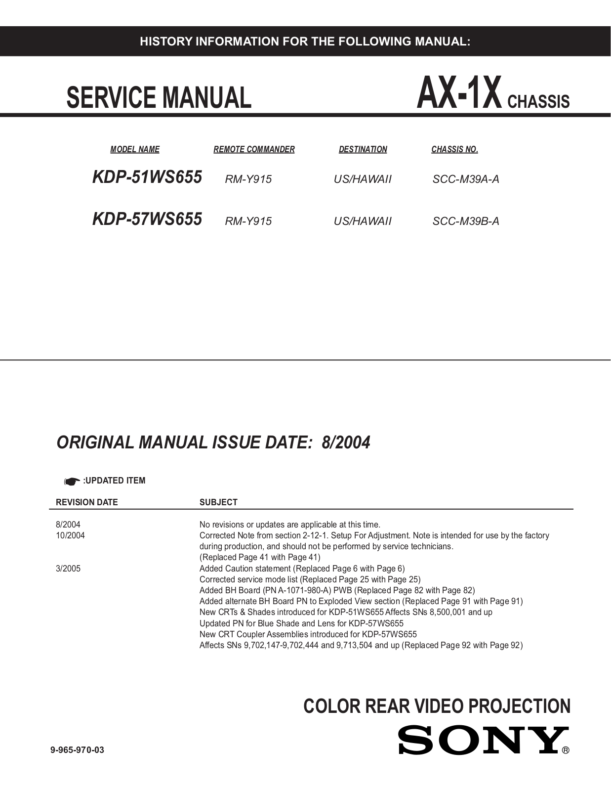 Sony kdp 51ws655 schematic