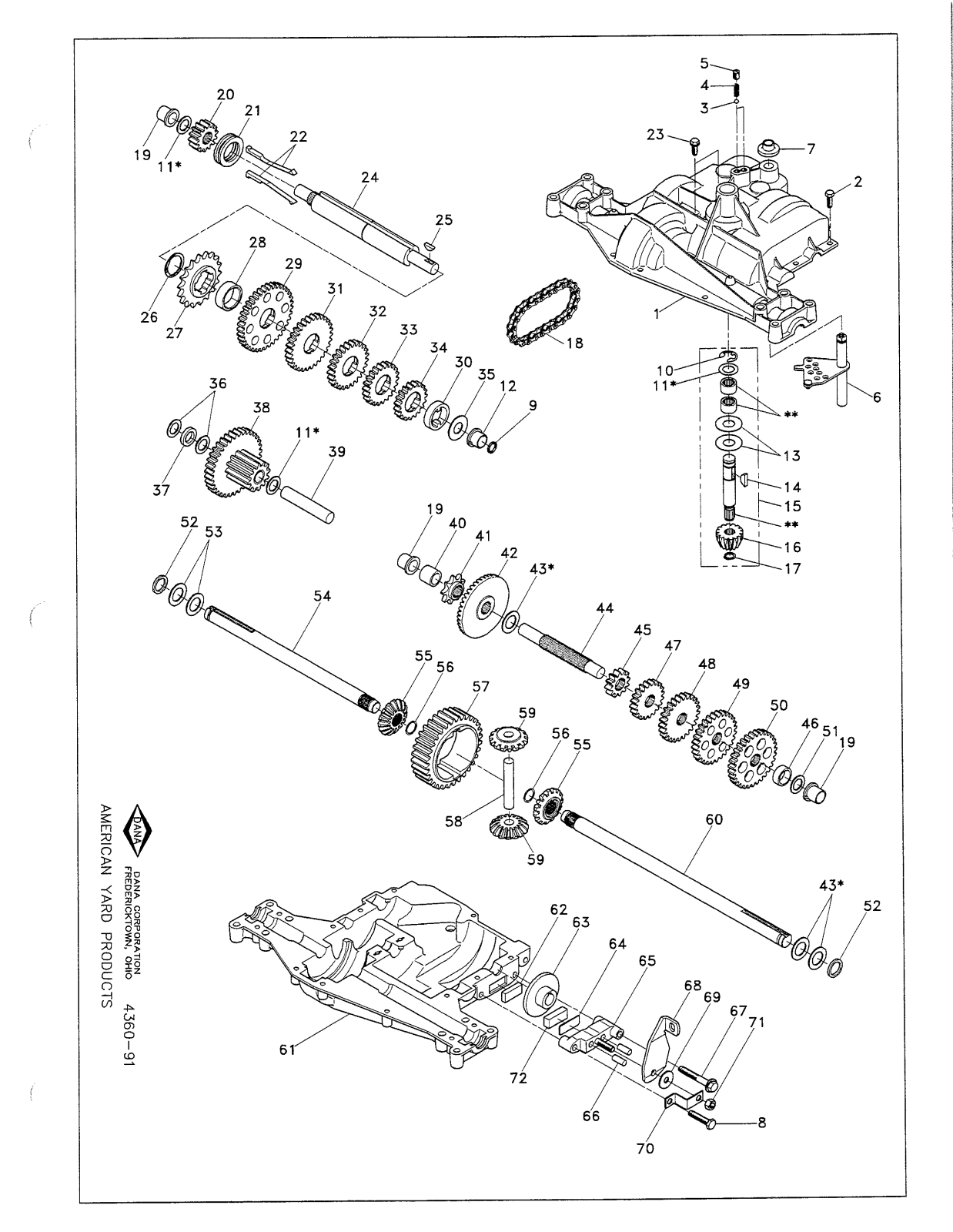 Dana 4360-91 User Manual