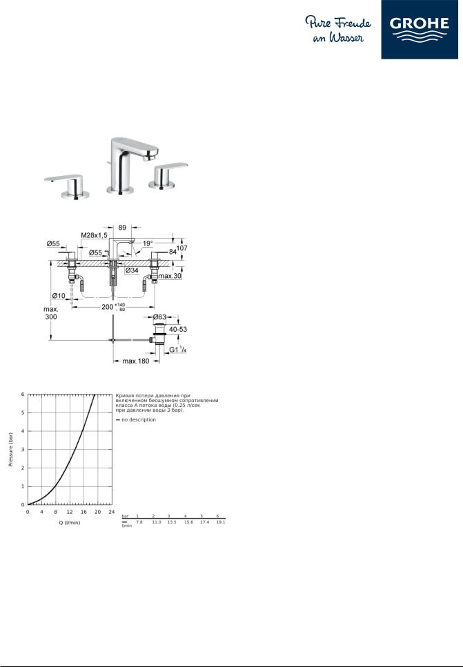 Grohe 20187000 User guide