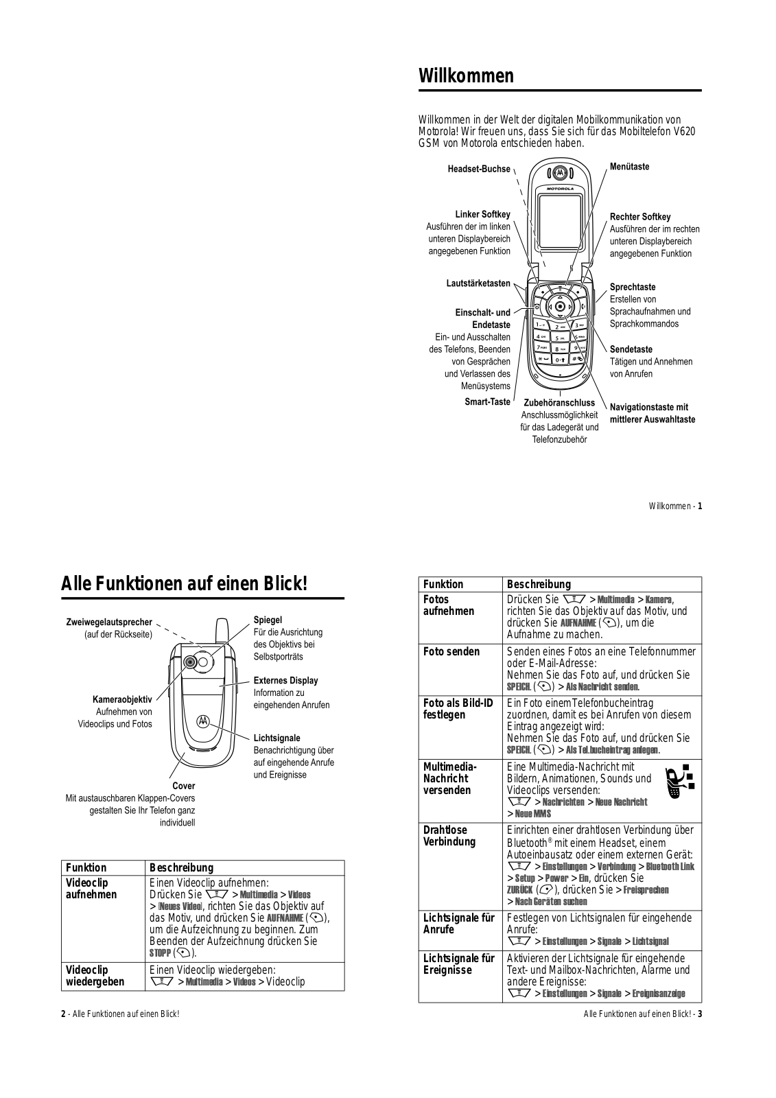 Motorola V620 User Manual