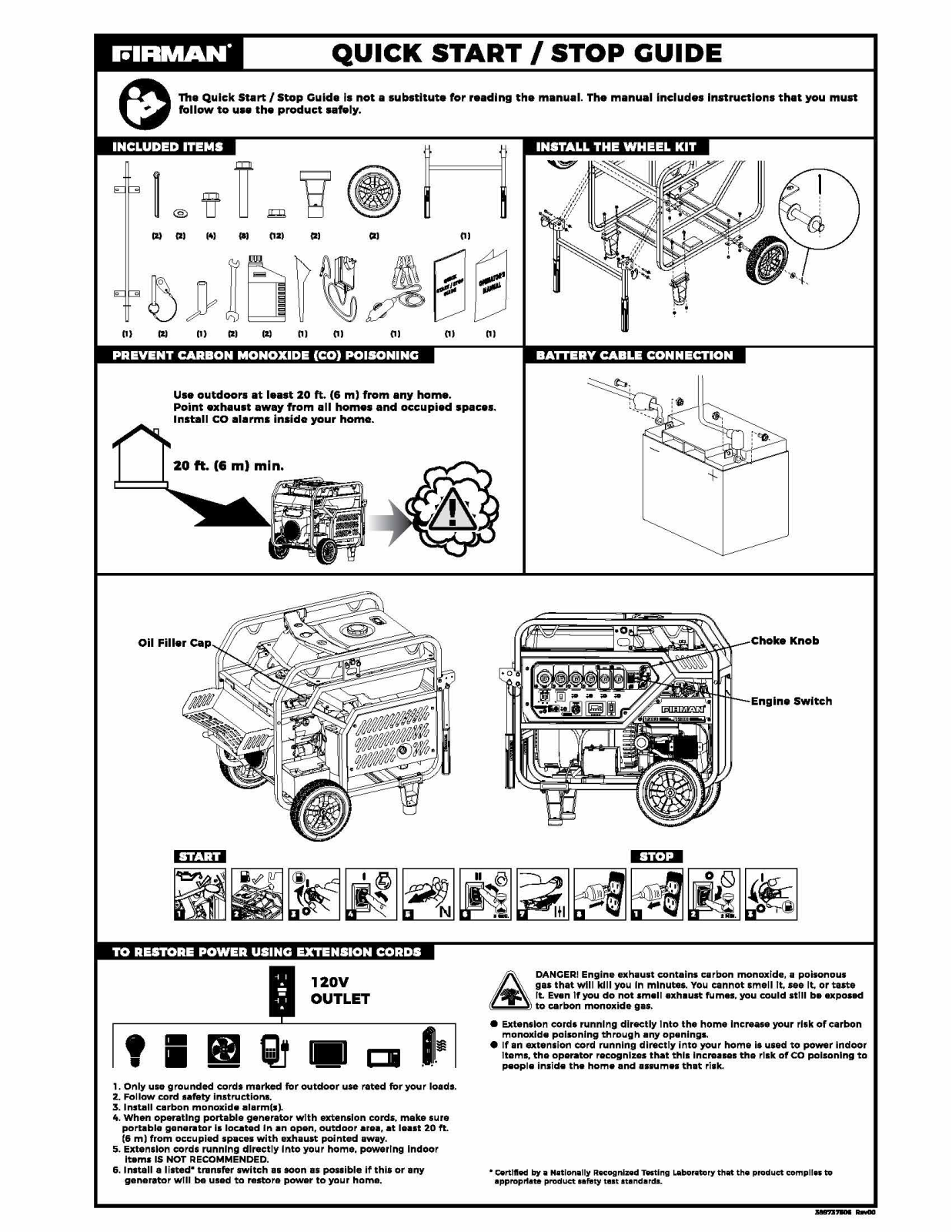 Firman P12002 Quick Start Guide - ManualMachine.com