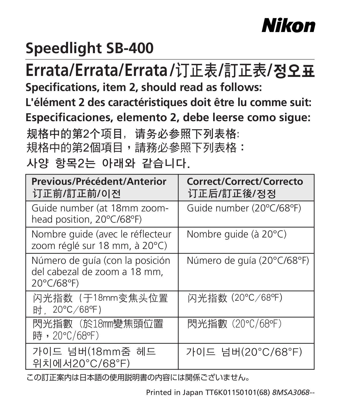 Nikon SB-400 user notes