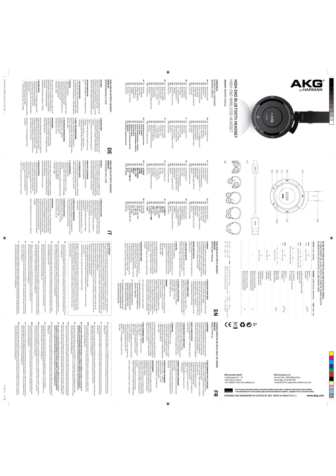 Fujikon BT K830 User Manual