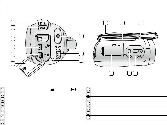 Samsung VP-MX20C, VP-MX20L, VP-MX20 User Manual