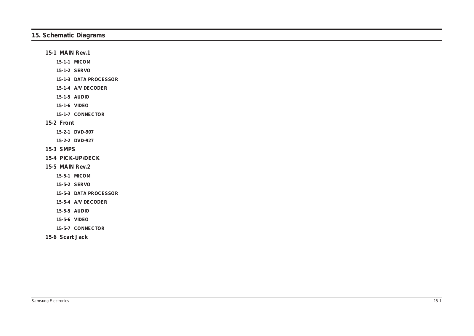 Samsung DVD-927, DVD-907 Schematics Diagram