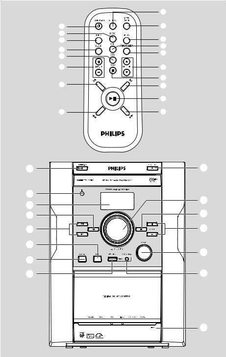 Philips FWM185/12 User manual