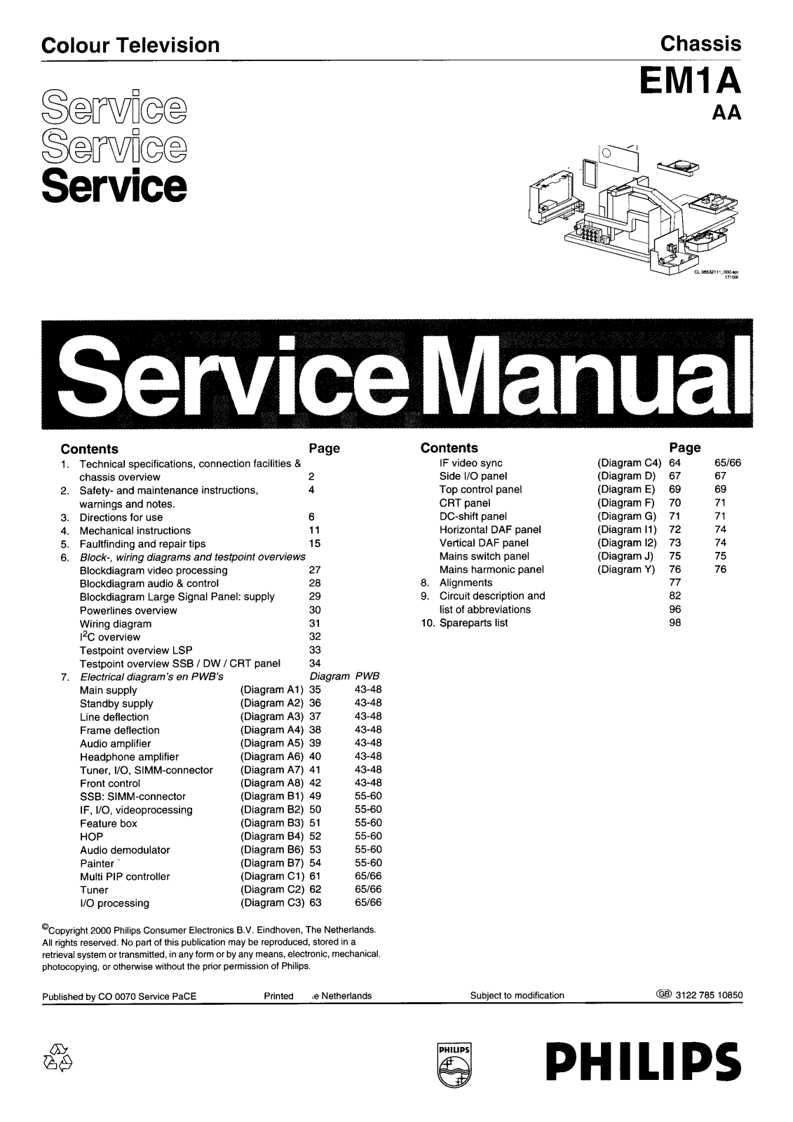 Philips EM1A Service Manual
