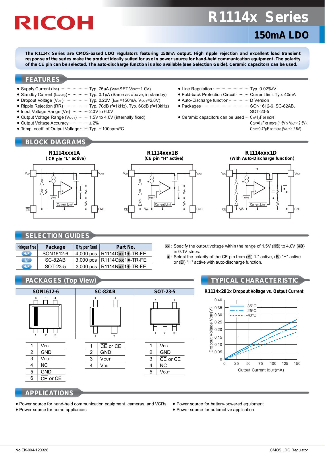 RICOH R1114x User Manual