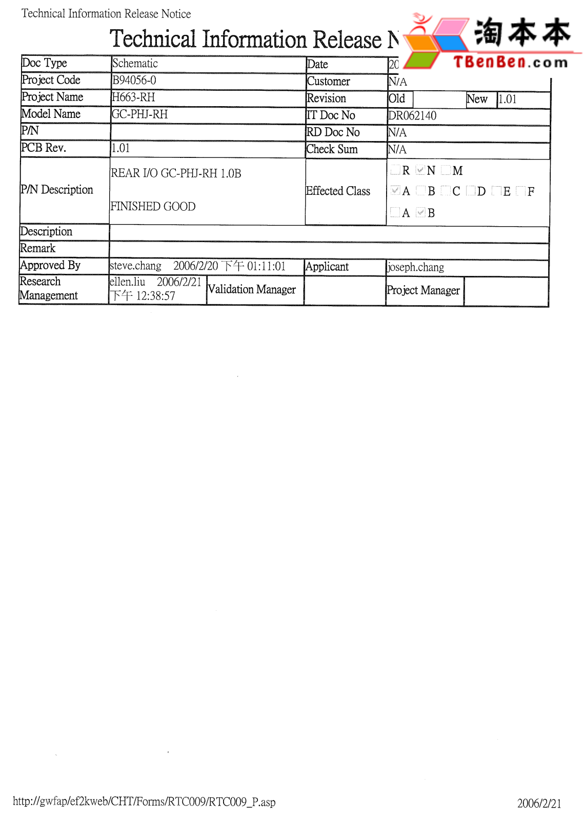 Gigabyte GC-PHJ-RH rev.1.01 Schematics