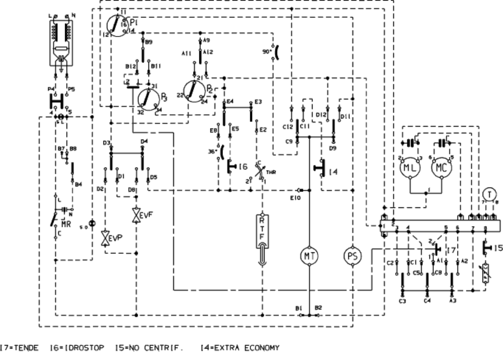 Ariston ALS948TXIT Schematic