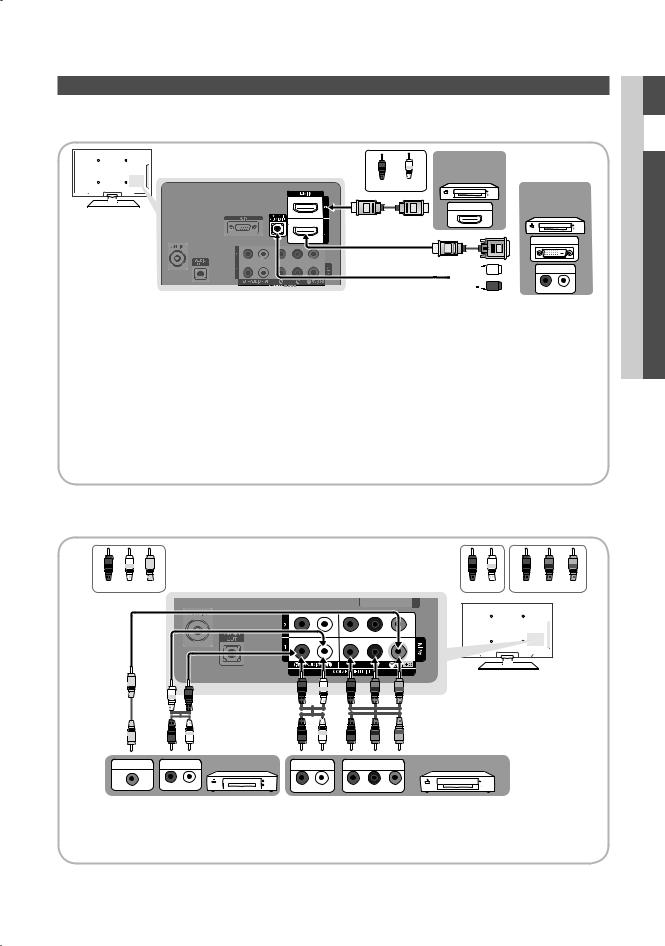 Samsung PS42C431A2, PS50C431A2, PS50C430A1, PS42C430A1, PS42C430 Manual