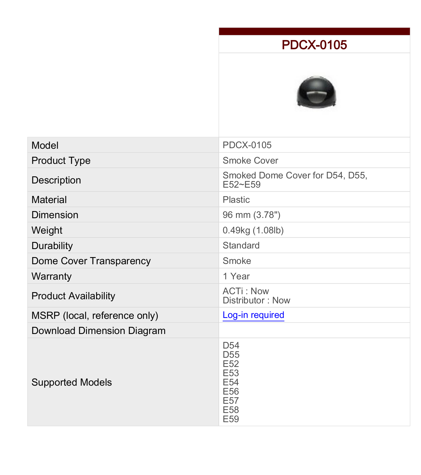 ACTi PDCX-0105 Specsheet