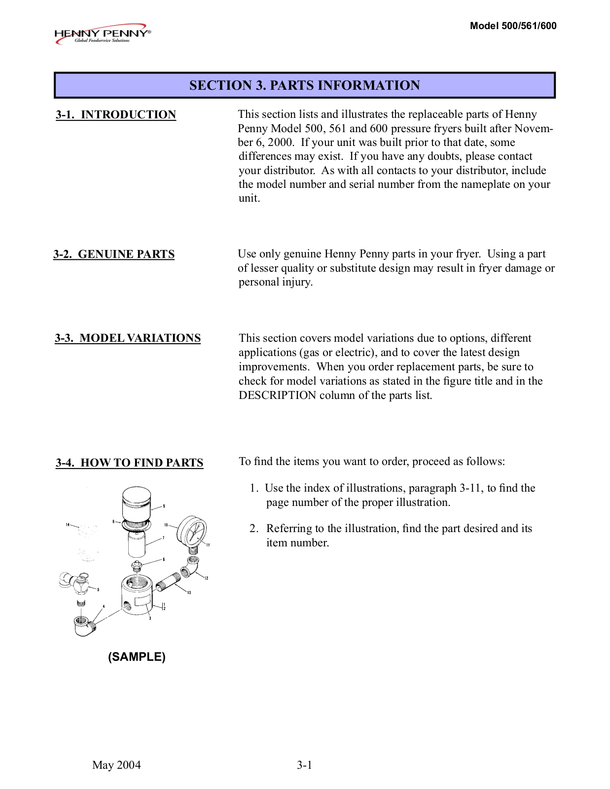 Henny Penny 500 Parts List