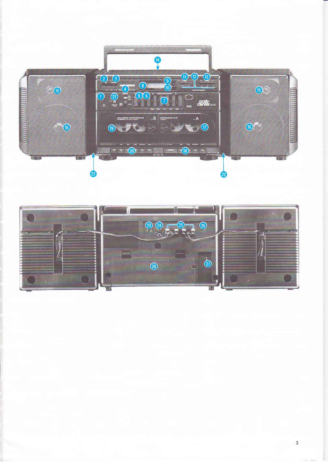 Grundig MV-4-Party-Center-2600 Service Manual