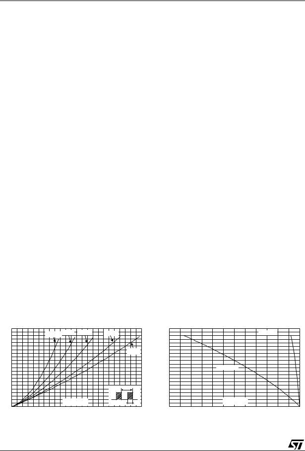 ST STPS1L40M User Manual