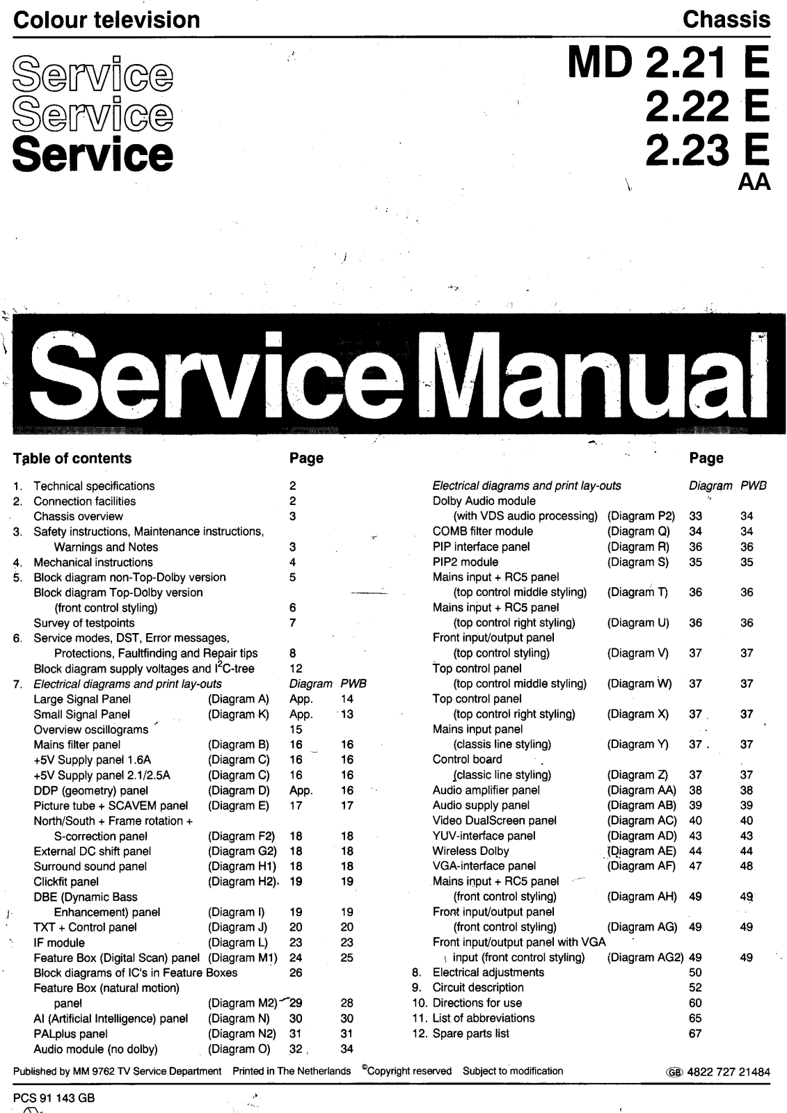 Philips MD 2.23 E, MD 2.22 E, MD 2.21 E Service Manual