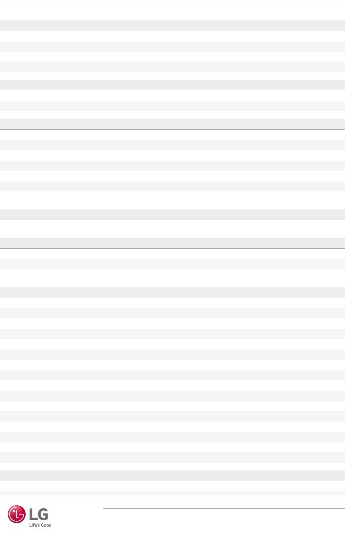 LG RL4 Technical data