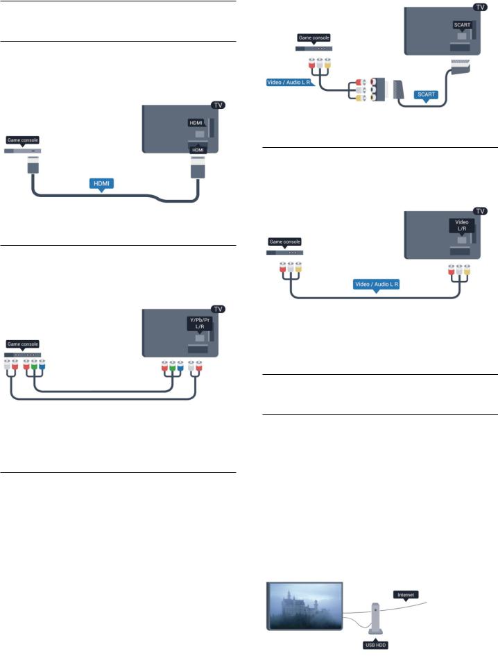 Philips 40PFH6609, 48PFH6609, 55PFH6609 User Manual