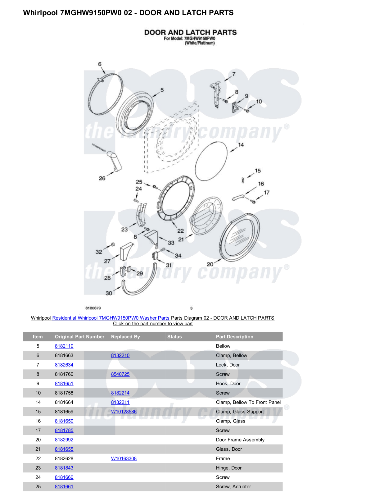 Whirlpool 7MGHW9150PW0 Parts Diagram