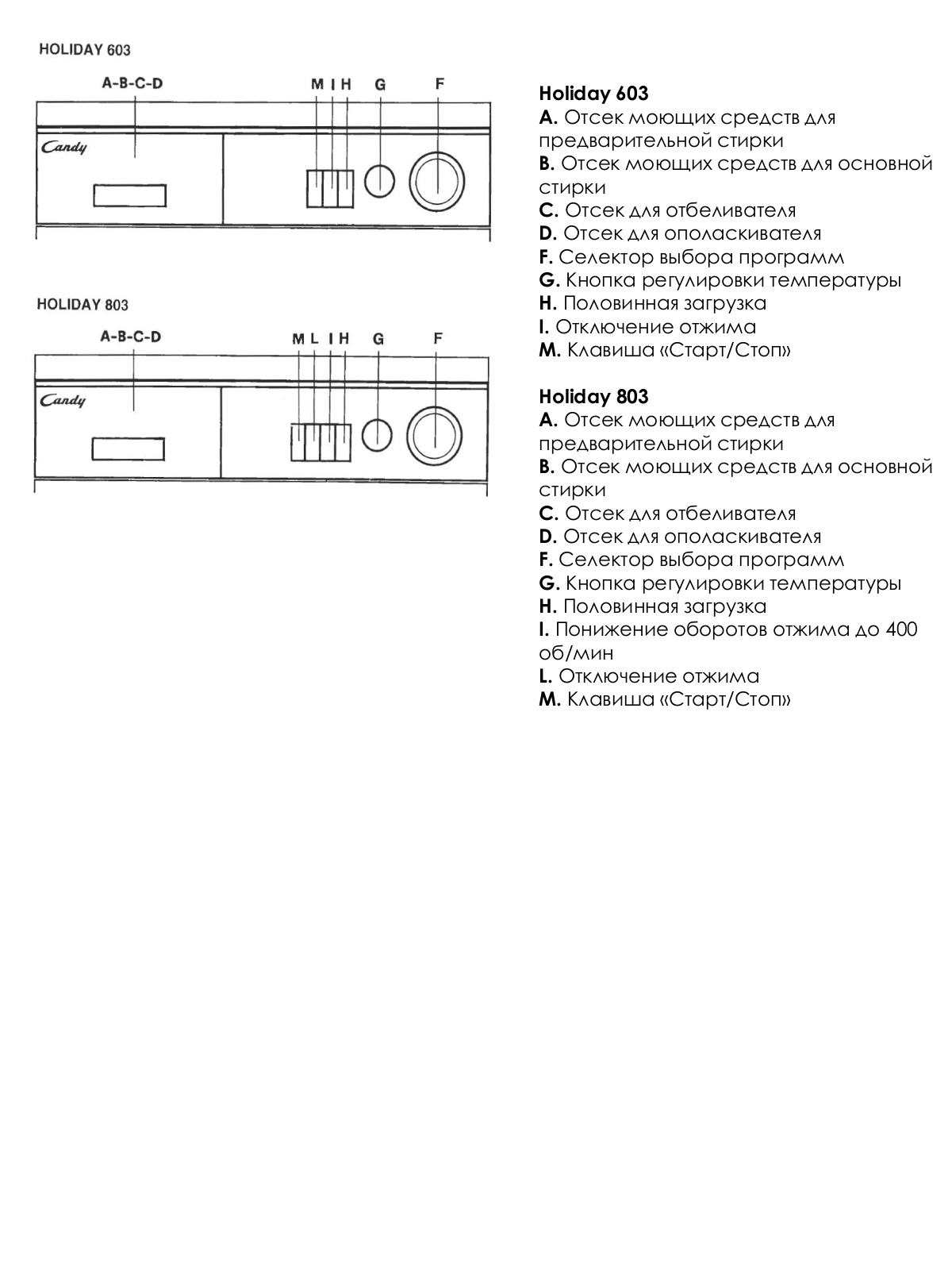 Candy HOLIDAY 803 User manual