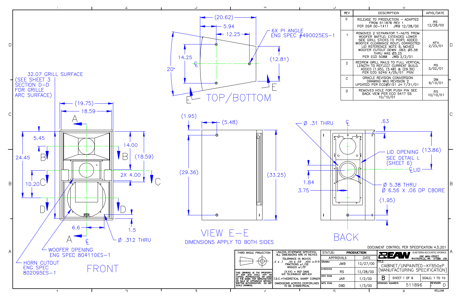 EAW KF650zP Service Manual