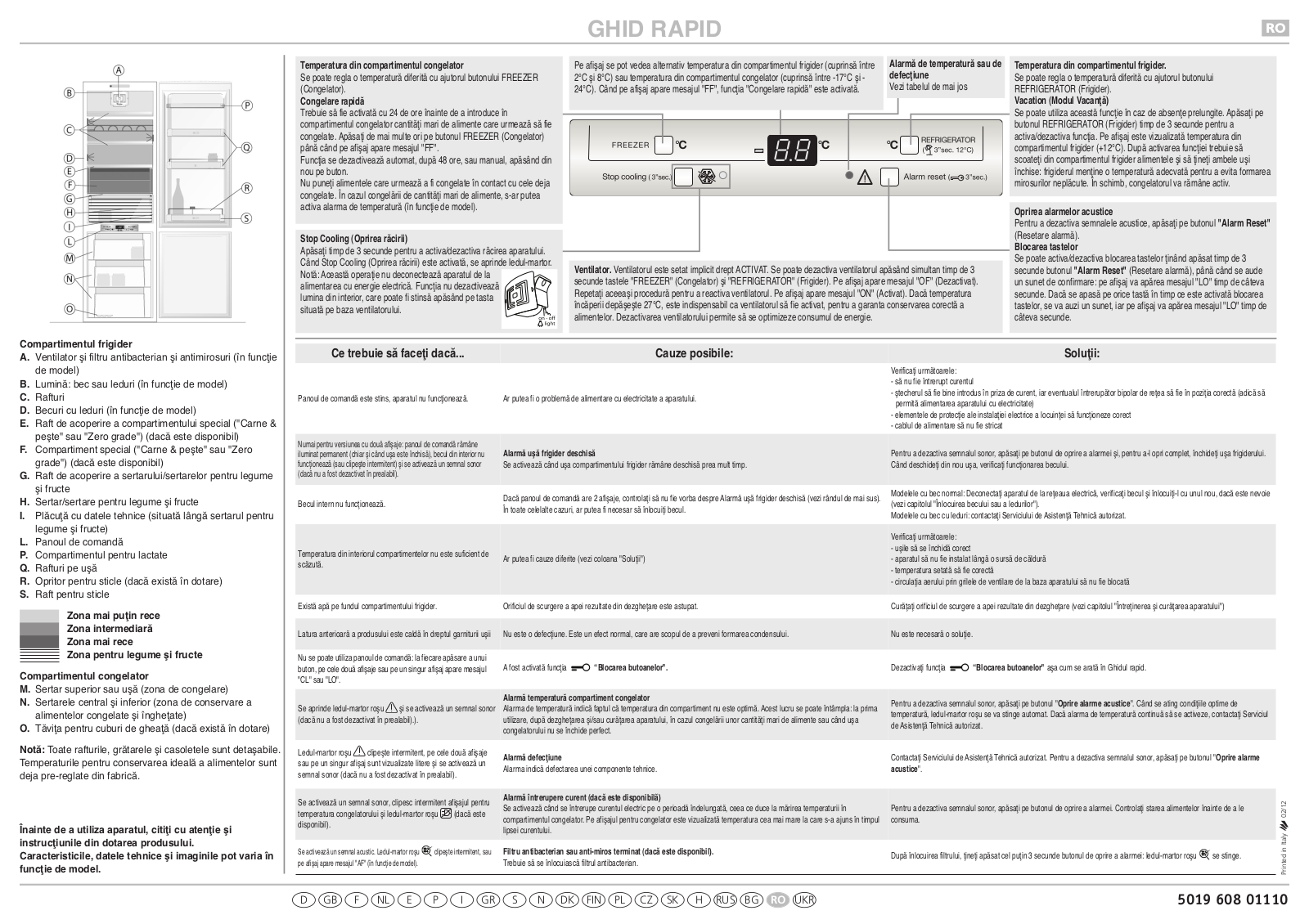 Smeg CR329PZ User manual