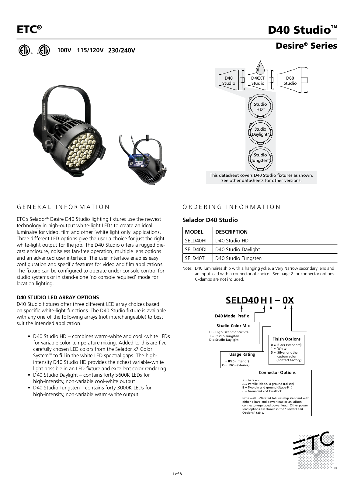 ETC Desire D40 Studio Data Sheet