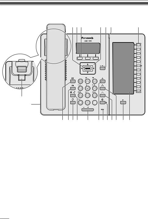 Panasonic KX-HDV230 User Manual