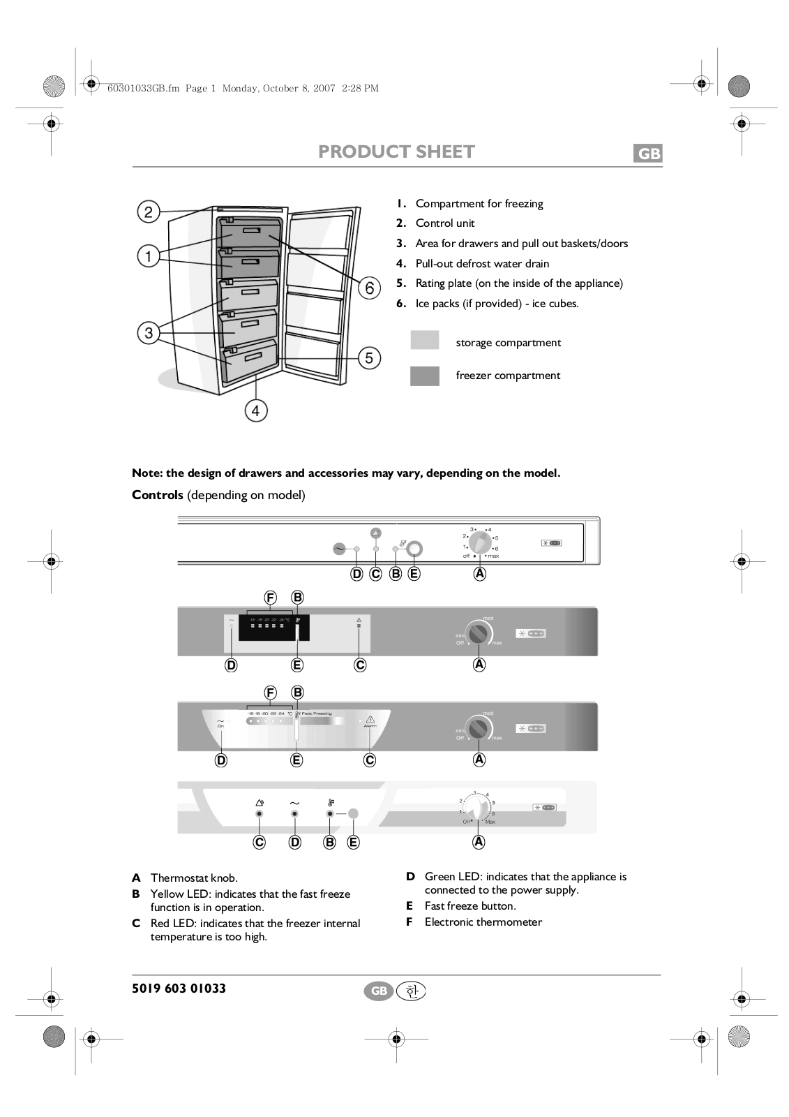 Whirlpool AFG 768 INSTRUCTION FOR USE