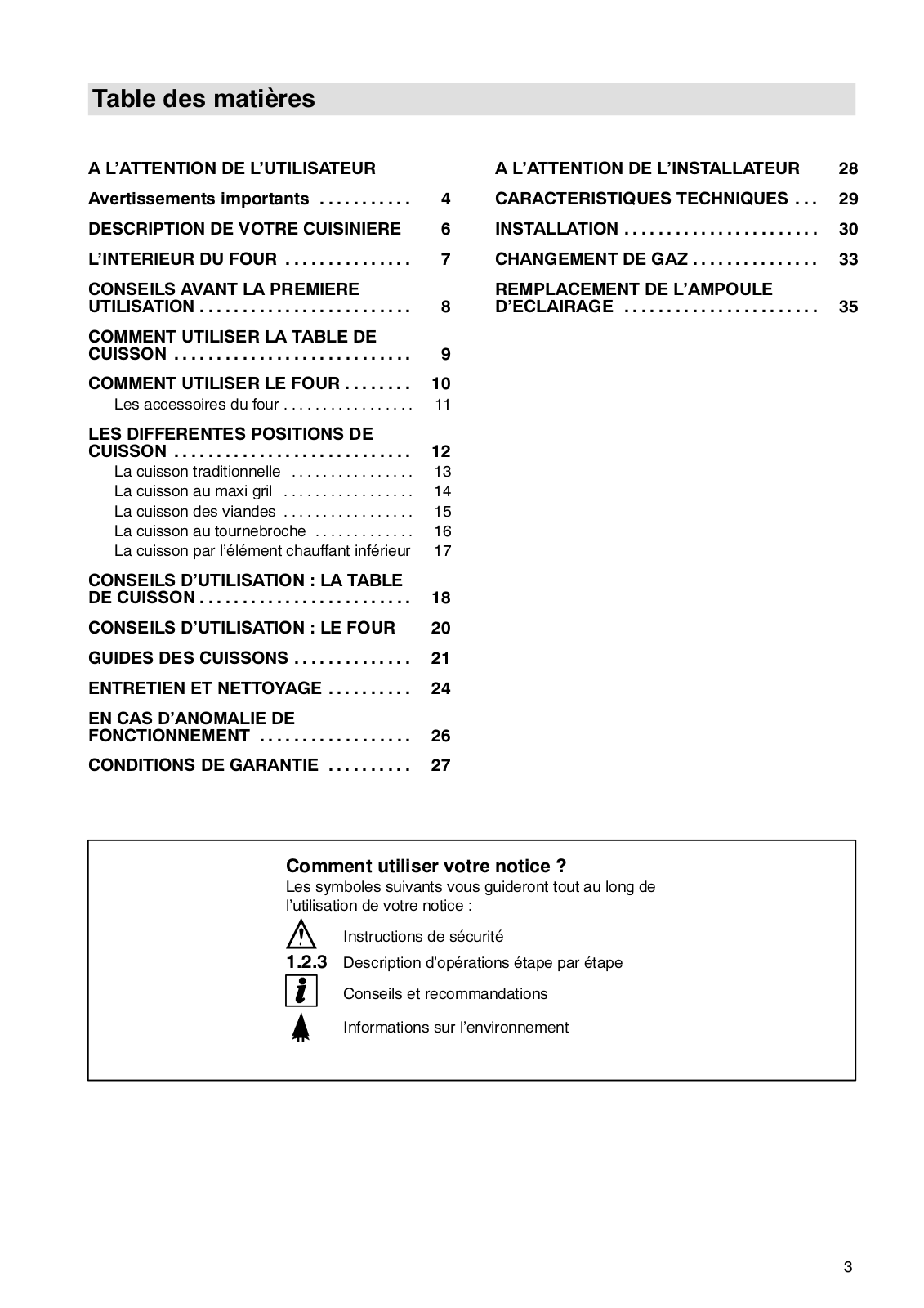 Arthur martin M6732CC User Manual