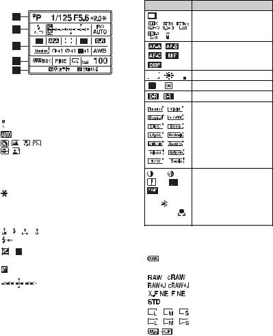 Sony DSLR-A700 User Manual