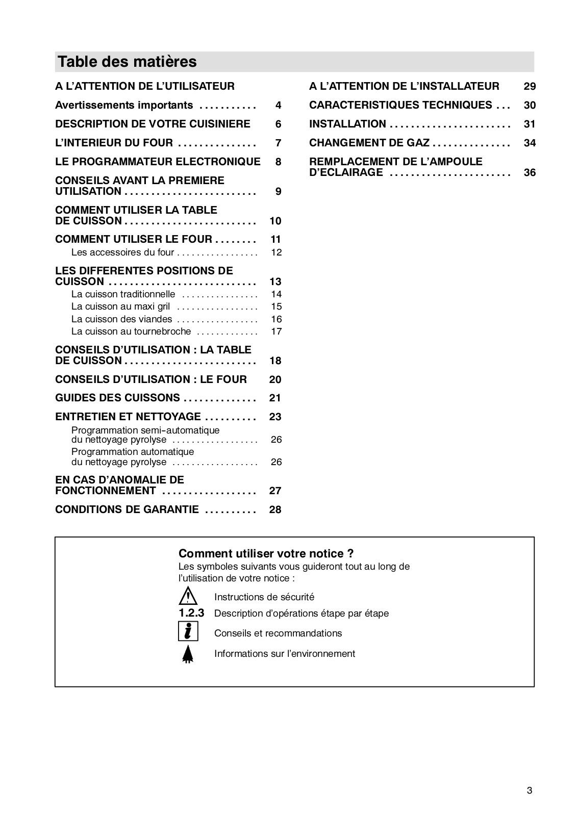 Arthur martin M6742CP User Manual