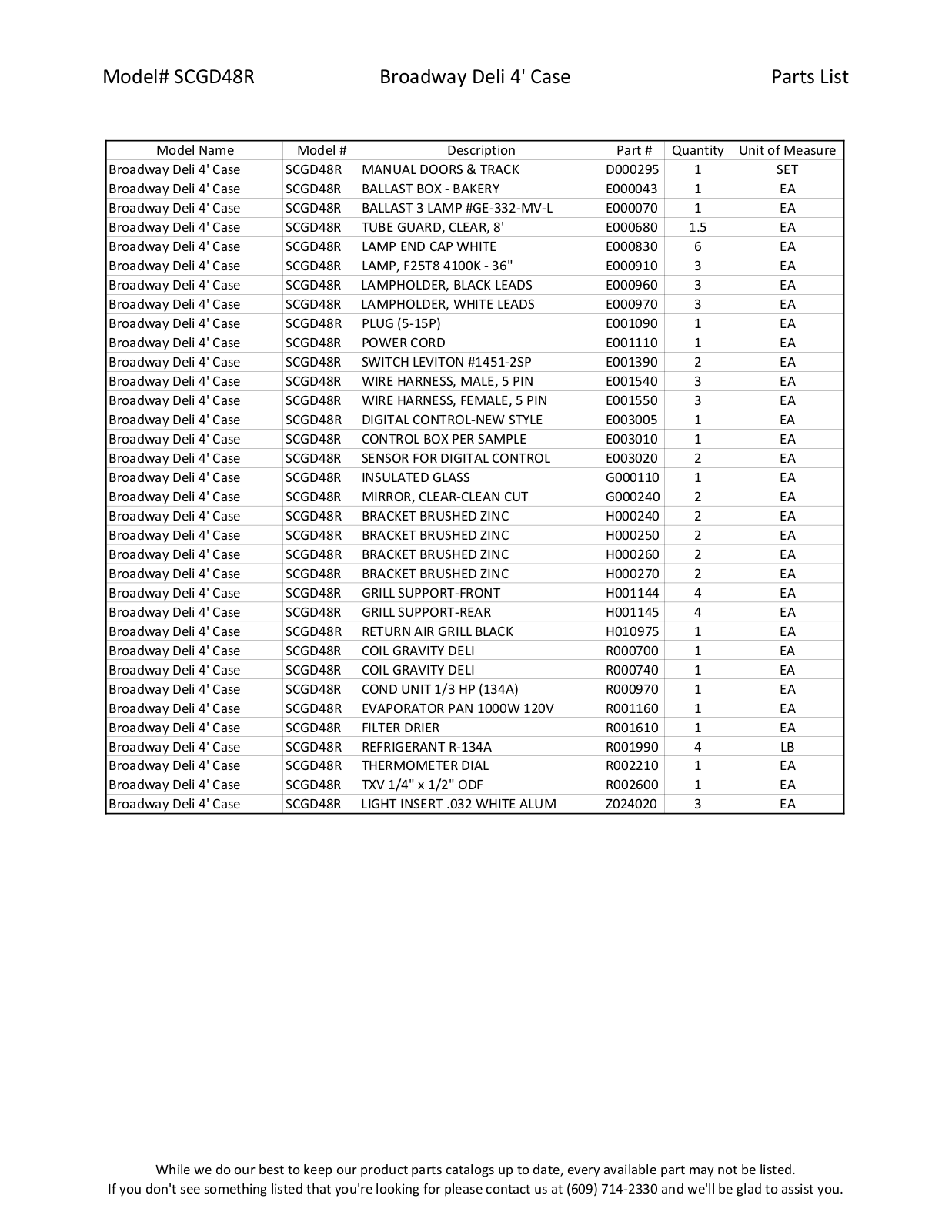 RPI Industries SCGD48R Parts List