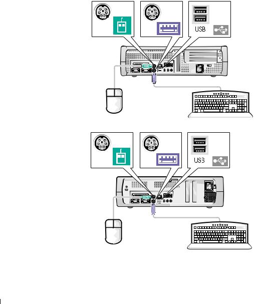 Dell OptiPlex GX400 User Manual