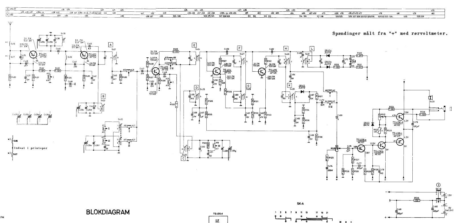 Aristona DX7204T Schematic