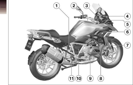 BMW R 1200 GS 2018 Owner's Manual