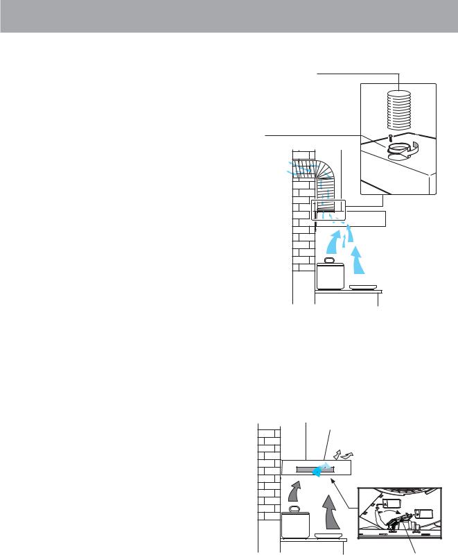 AEG EFC6411X, EFC9411X User Manual