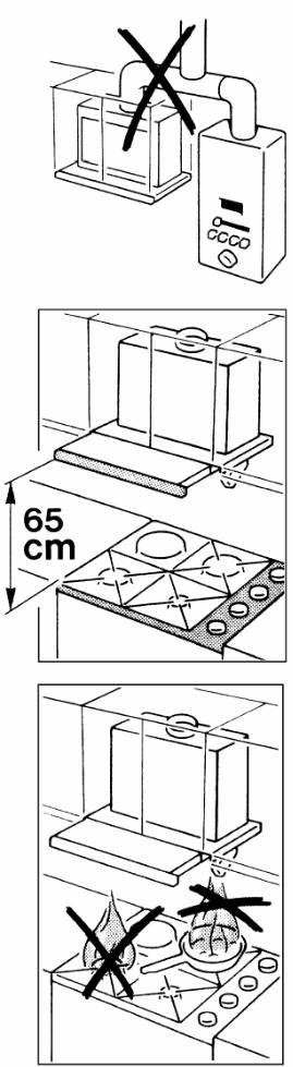 Zanussi ZH9022NX, ZH6022ALU User Manual