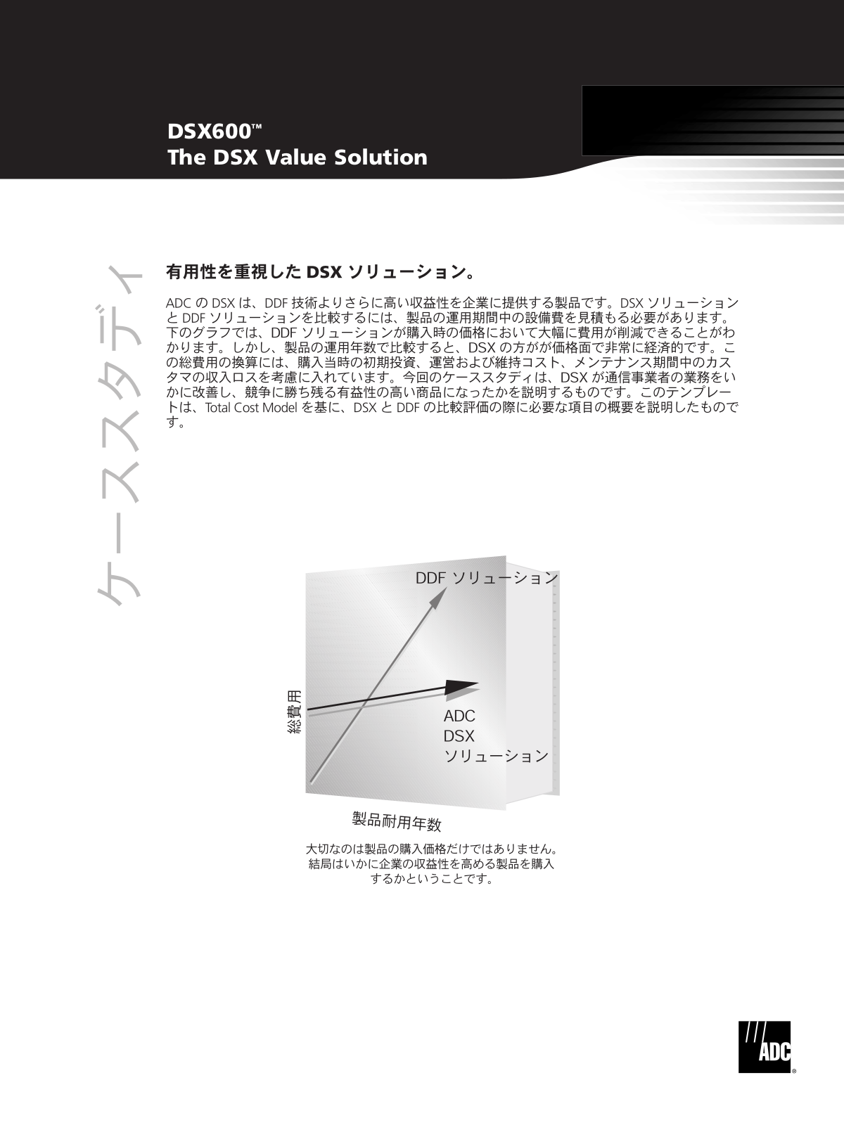 ADC LDX154 User Manual