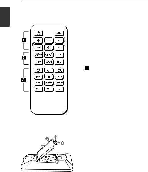 LG FA173BT User Guide