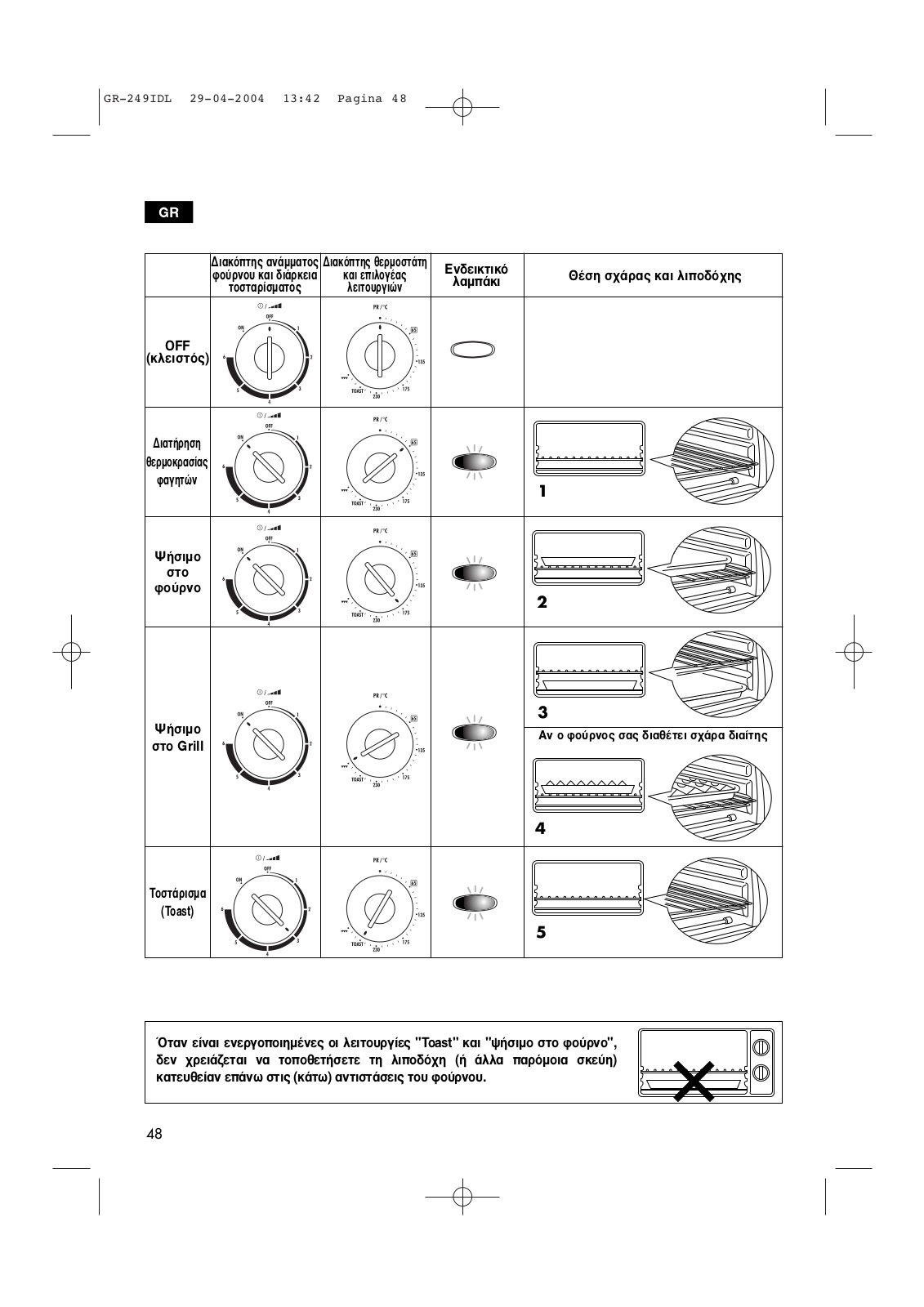 Delonghi XU 440, XR 450 Instructions Manual