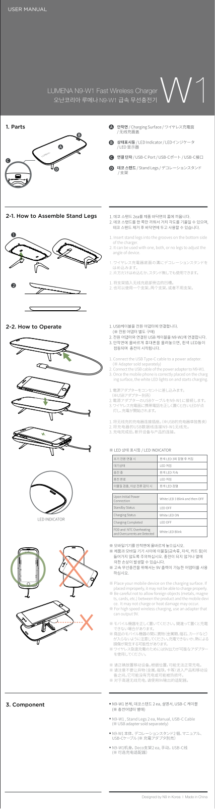 BigTent Outdoor Equipment N9-W1WG, N9-W1RB, N9-W1BK User Manual