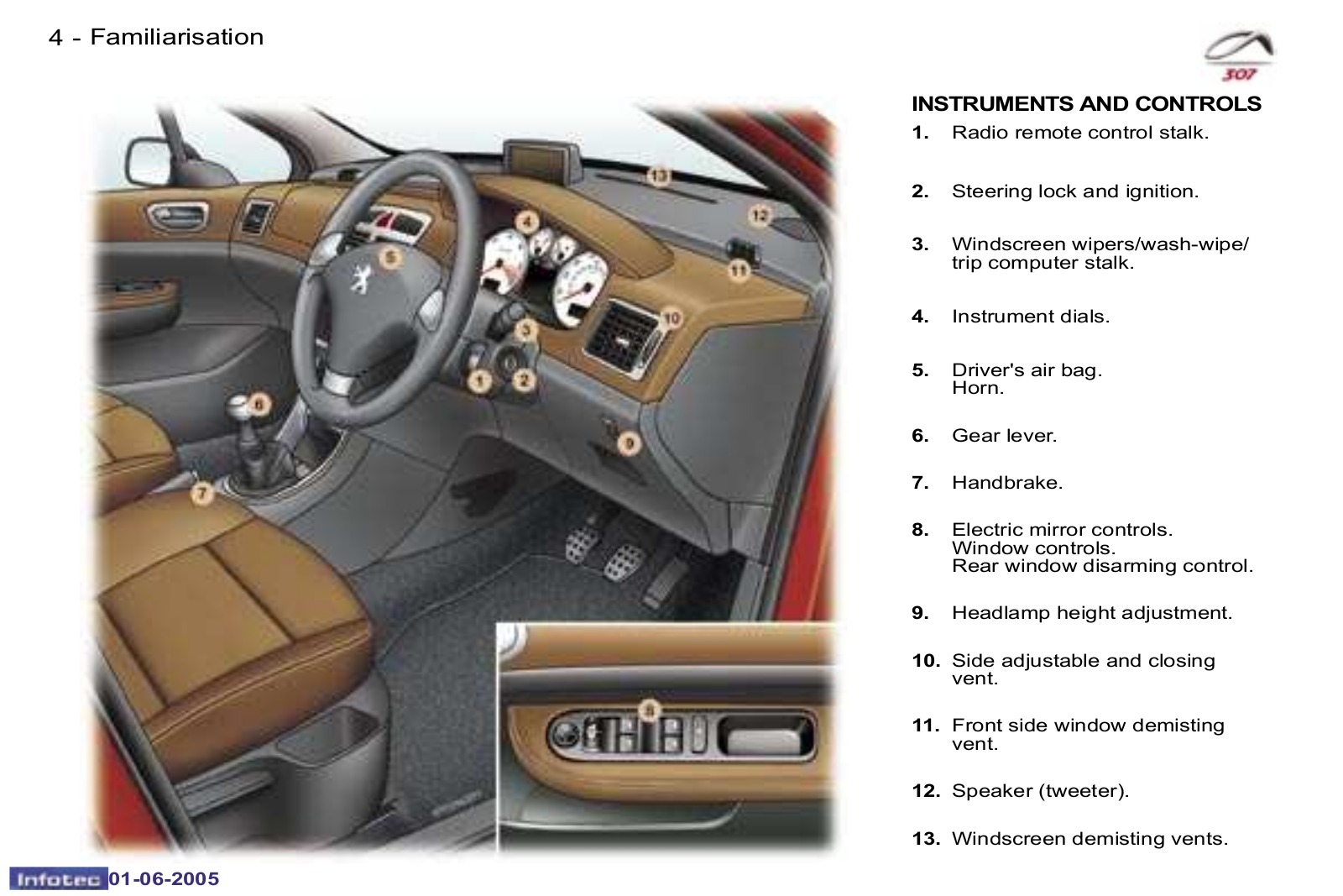 Peugeot 307           2005 Owner's Manual